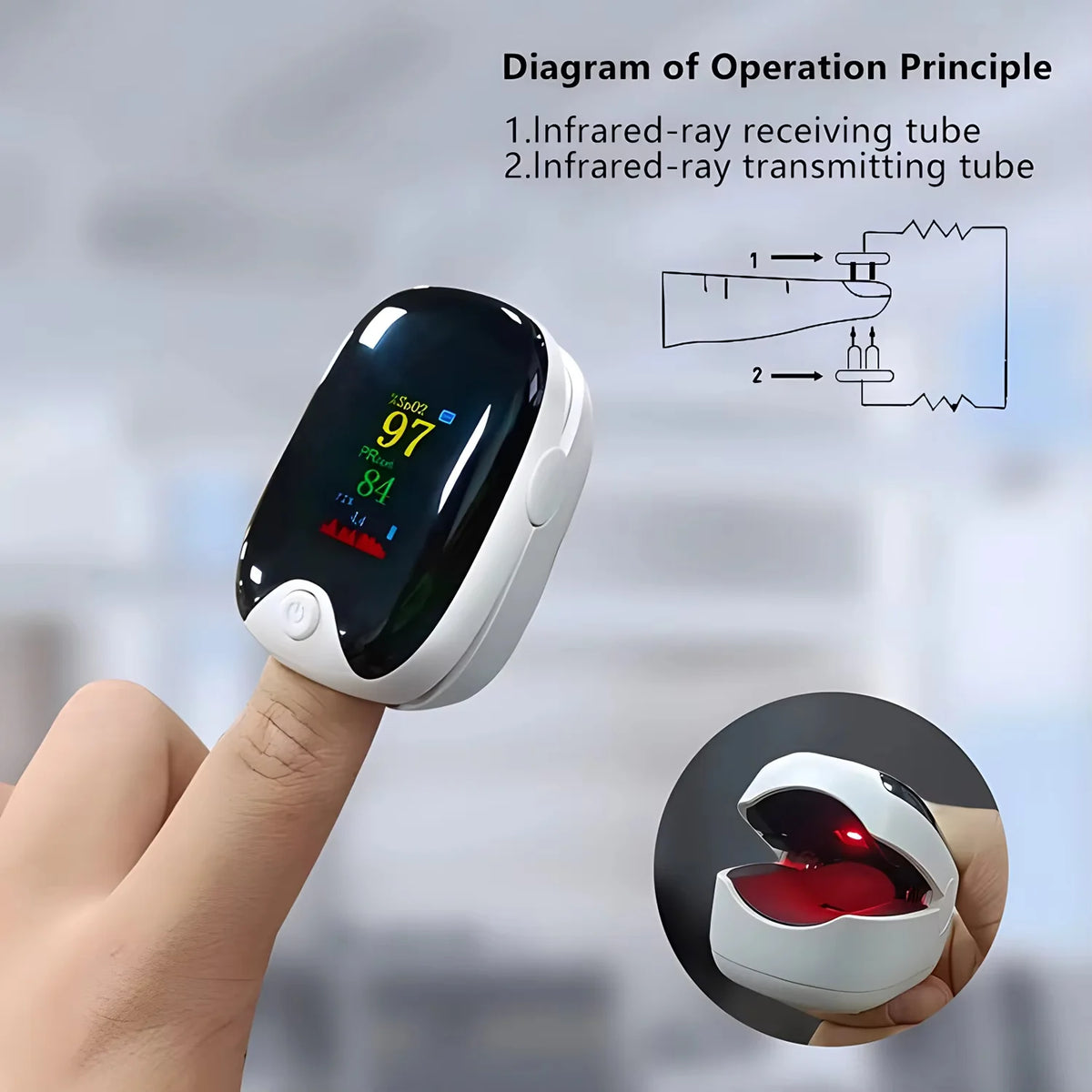 EasyTouch+™ Finger Pulse Oximeter