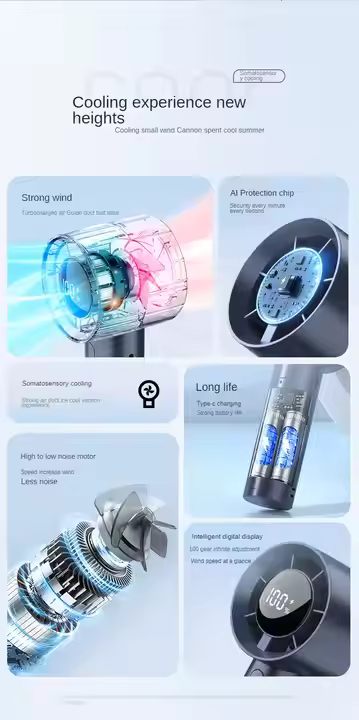 Portable Handheld Turbo Fan - RAS online hub