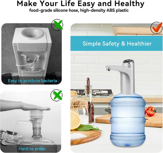 Portable Water Bottle Pump - RAS online hub