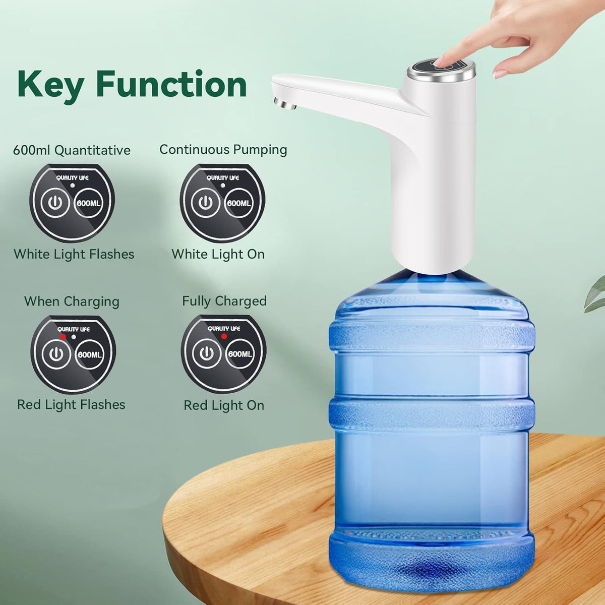 Portable Water Bottle Pump - RAS online hub