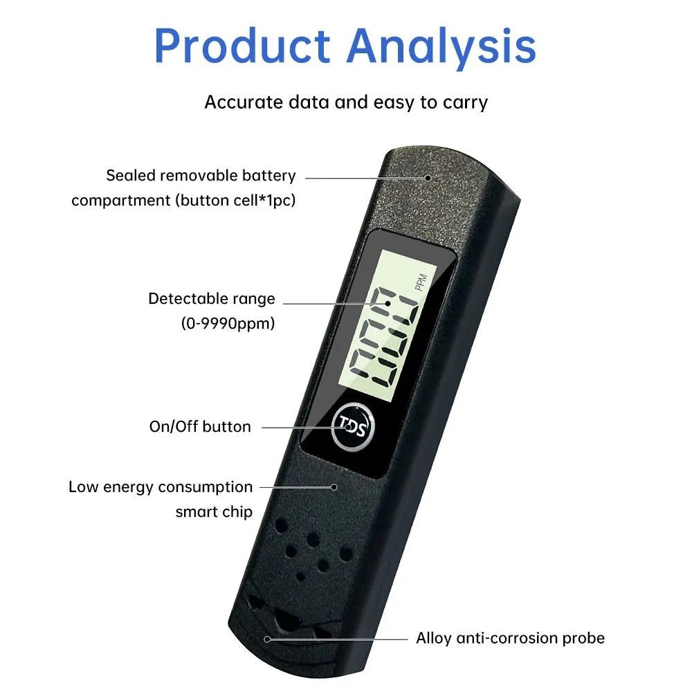 TDS Meter Water Quality Tester - RAS online hub