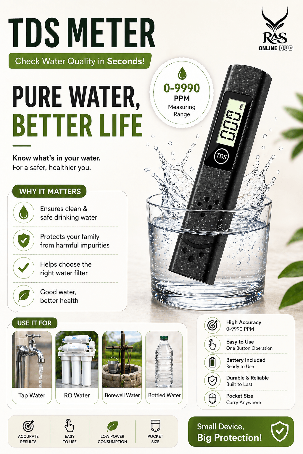TDS Meter Water Quality Tester - RAS online hub